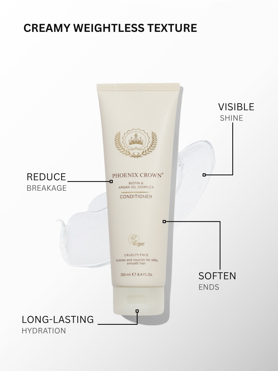 Phoenix Crown Biotin and Argan Oil Conditioner