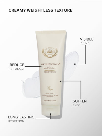 Phoenix Crown Biotin and Argan Oil Conditioner