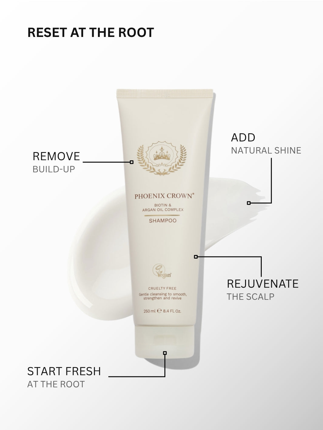 Phoenix Crown Biotin and Argan Oil Shampoo